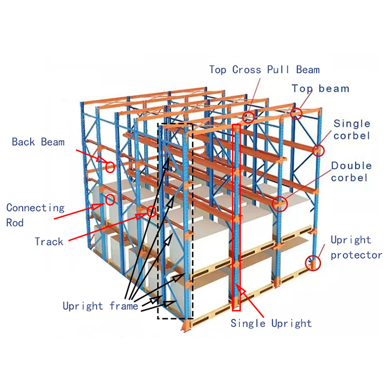 china manufacturing mobile shelving for storage3